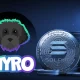 MYRO Coin Analysis: Unveiling the Potential of a Rising Crypto