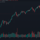 Crypto Market: $665M Liquidated as Bitcoin Dips Below $55K
