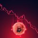 Reason of Bitcoin Downtrend